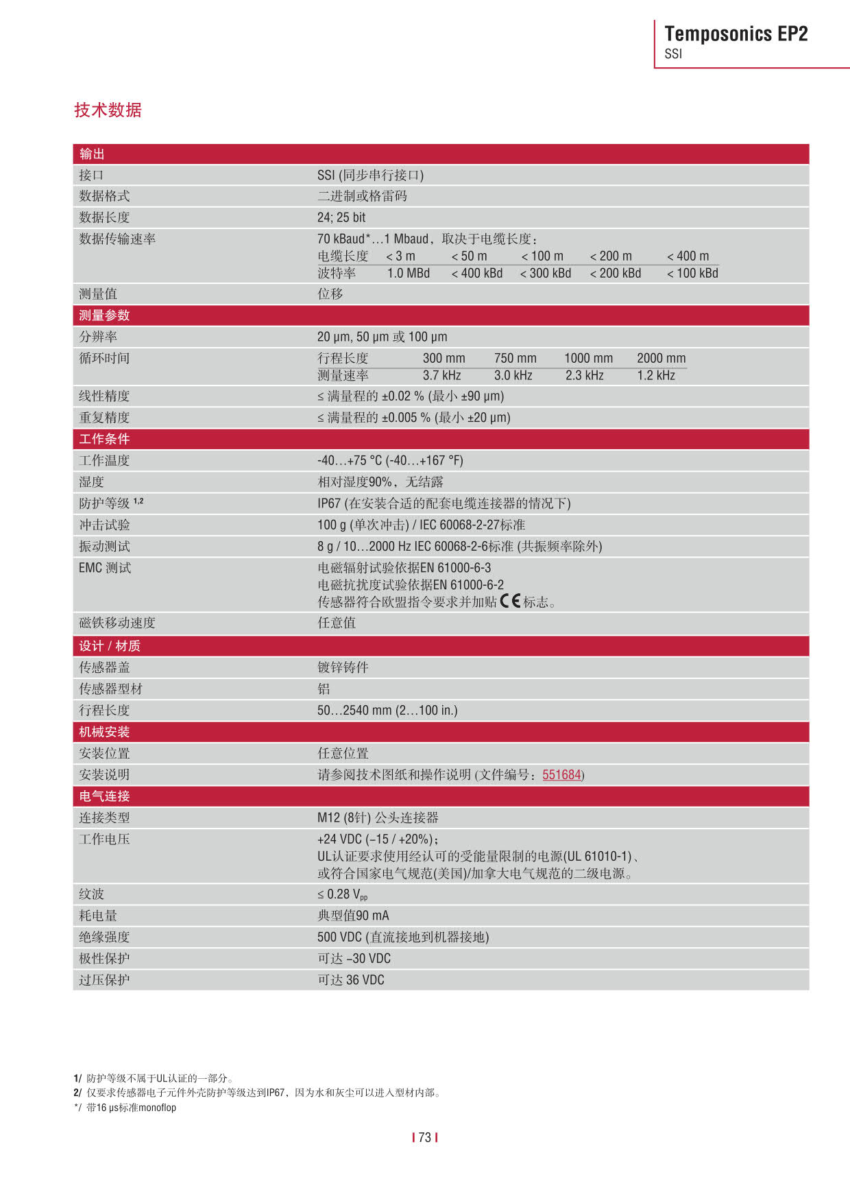 E系列传感器 2016-09cn_75.jpg